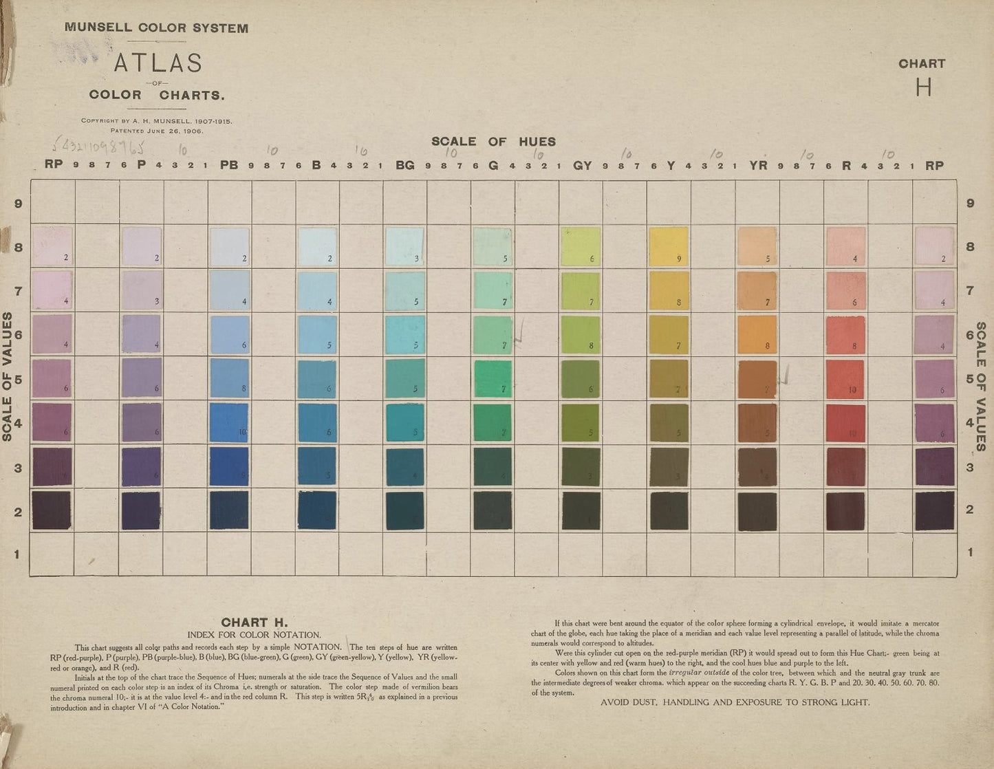 Masters Of Color - Collector's Edition