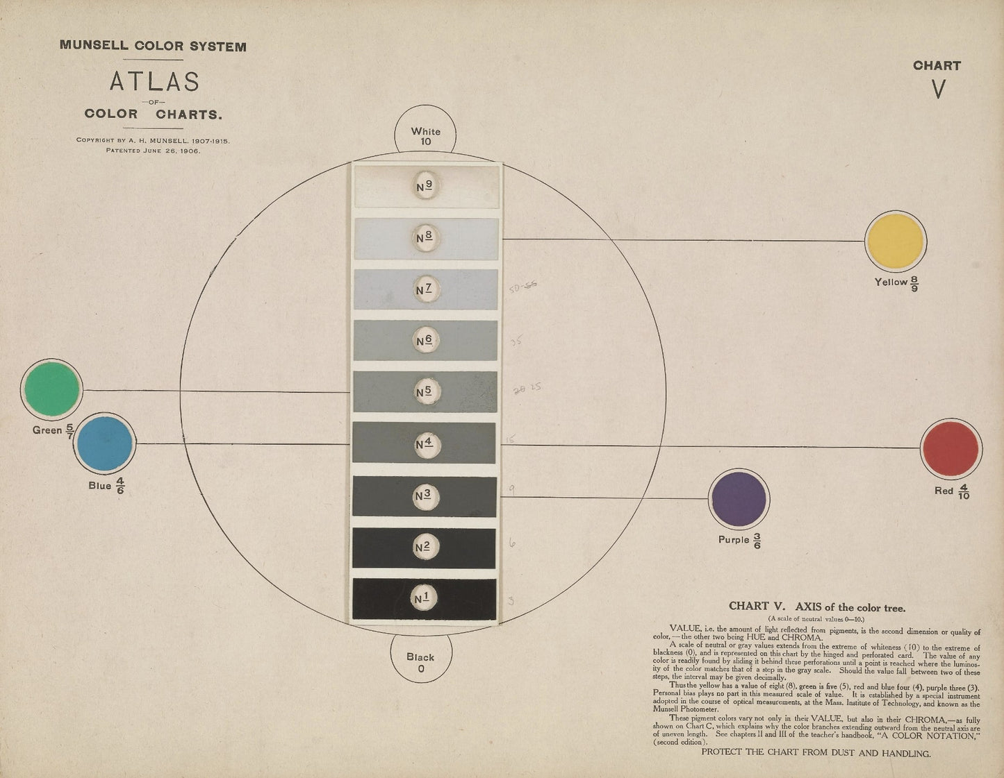 Masters Of Color - Collector's Edition