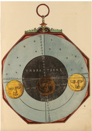 Geocentric solar system diagram with Earth at the center from the Astronomicum Caesareum XXL facsimile
