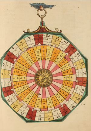 Circular Renaissance astronomical diagram from the Astronomicum Caesareum XXL facsimile