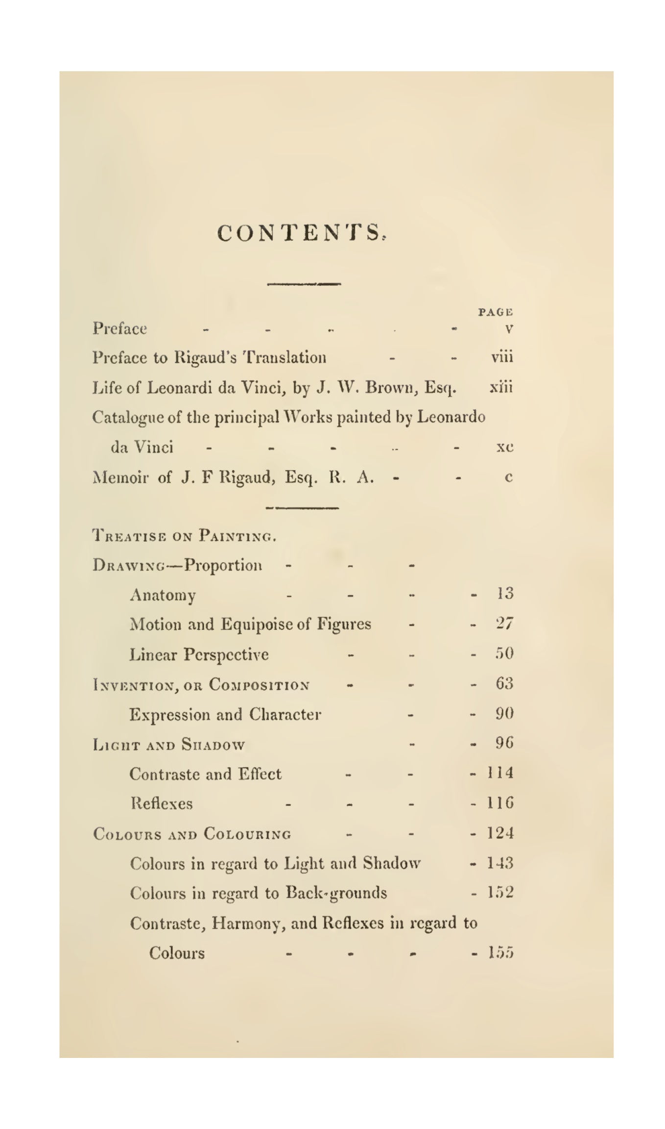 Treatise on Painting (Leonardo Da Vinci)