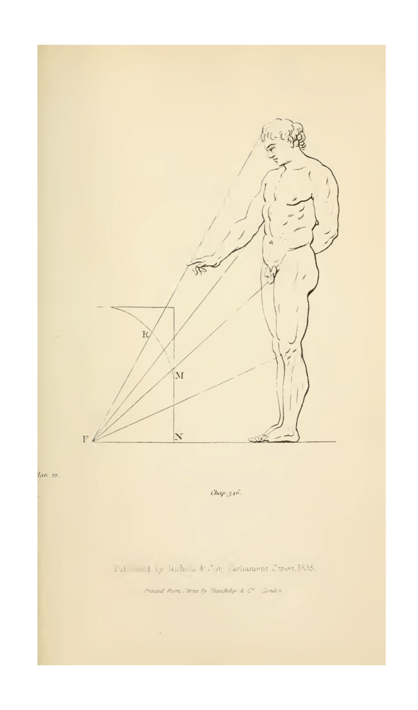Treatise on Painting (Leonardo Da Vinci)